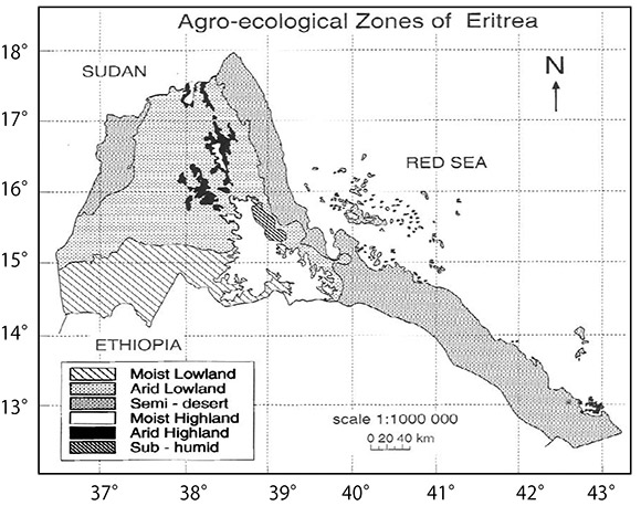 Agro-ecological Zones of Eritrea